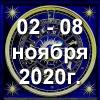 Гороскоп азарта на неделю - с 02 по 08 ноября 2020г